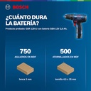 Taladro Atornillador Inalámbrico Bosch 12V GSR 120-LI con 1 Batería