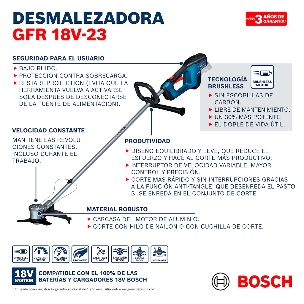 Desmalezadora/ Bordeadora inalámbrica Bosch GFR 18V-23 18V Brushless