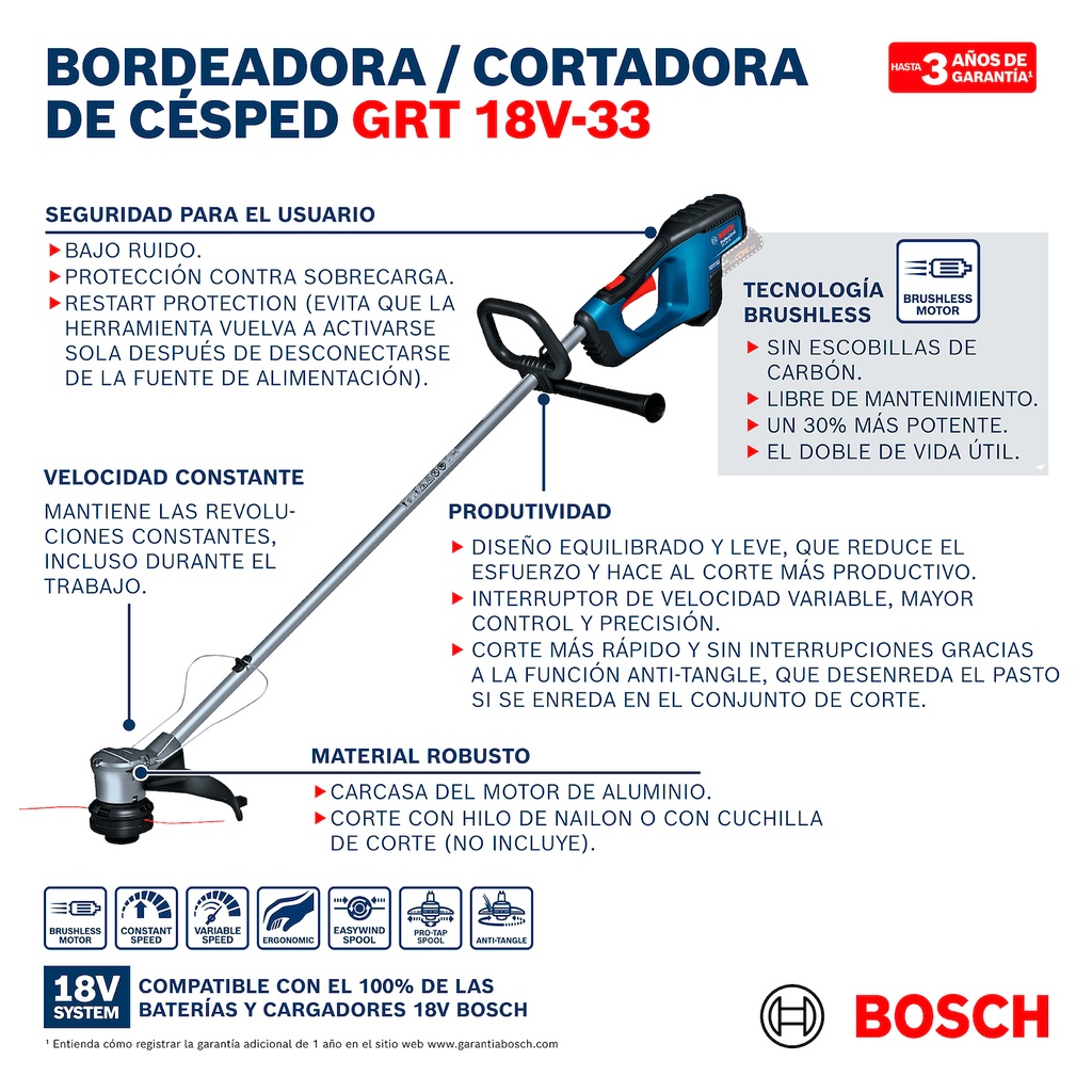 Bordeadora inalámbrica Bosch GRT 18V-33 18V Brushless