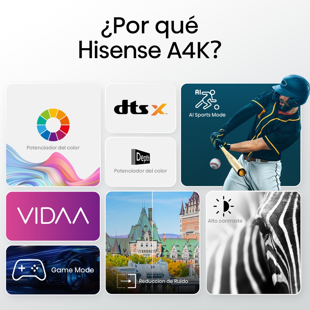 Smart TV Hisense 40" Serie A4K